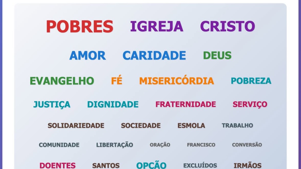 Um guião de leitura para a Exortação “Dilexi te”