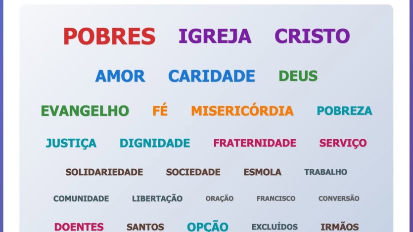 Um guião de leitura para a Exortação “Dilexi te”